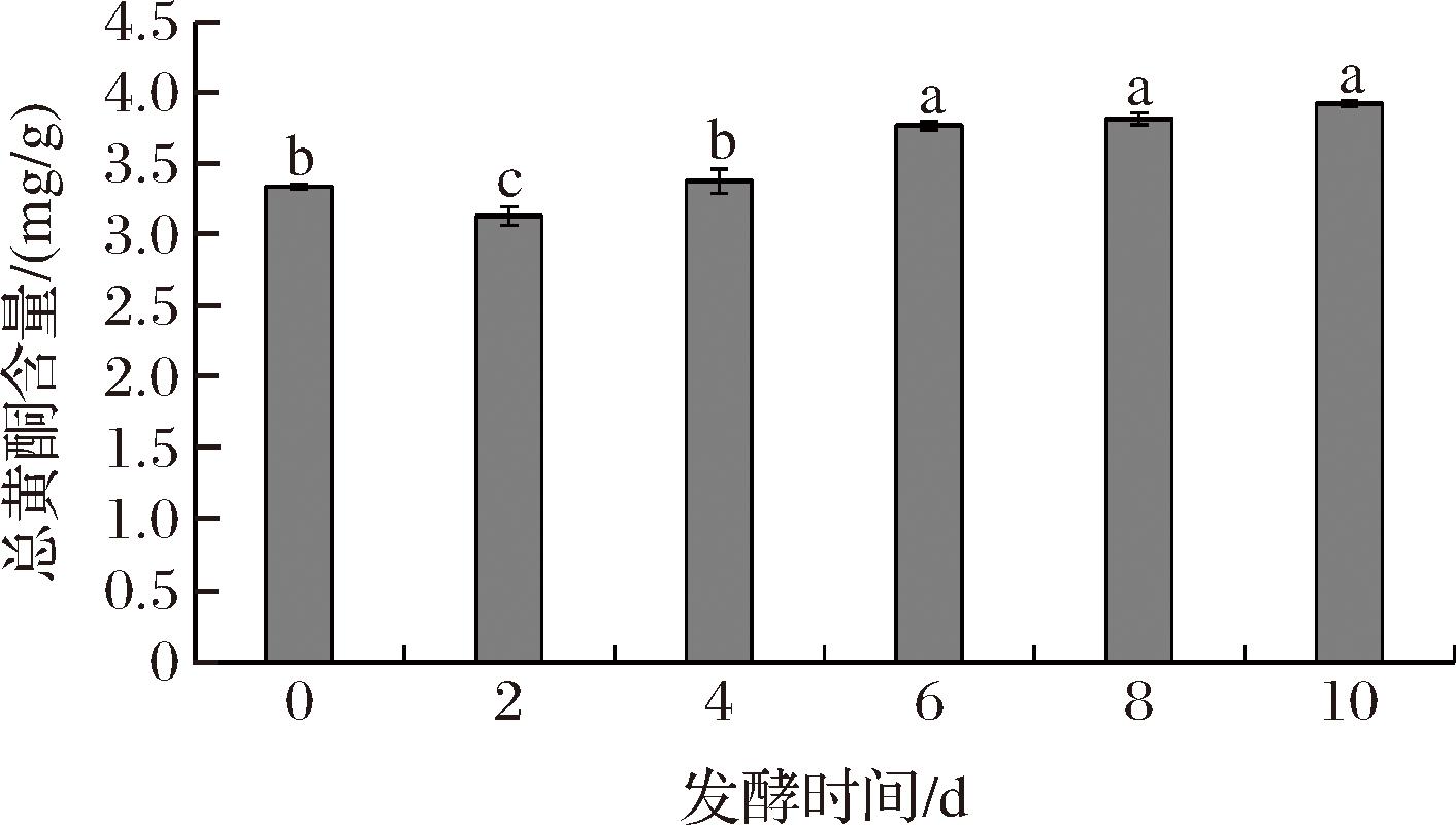 width=258,height=146,dpi=110