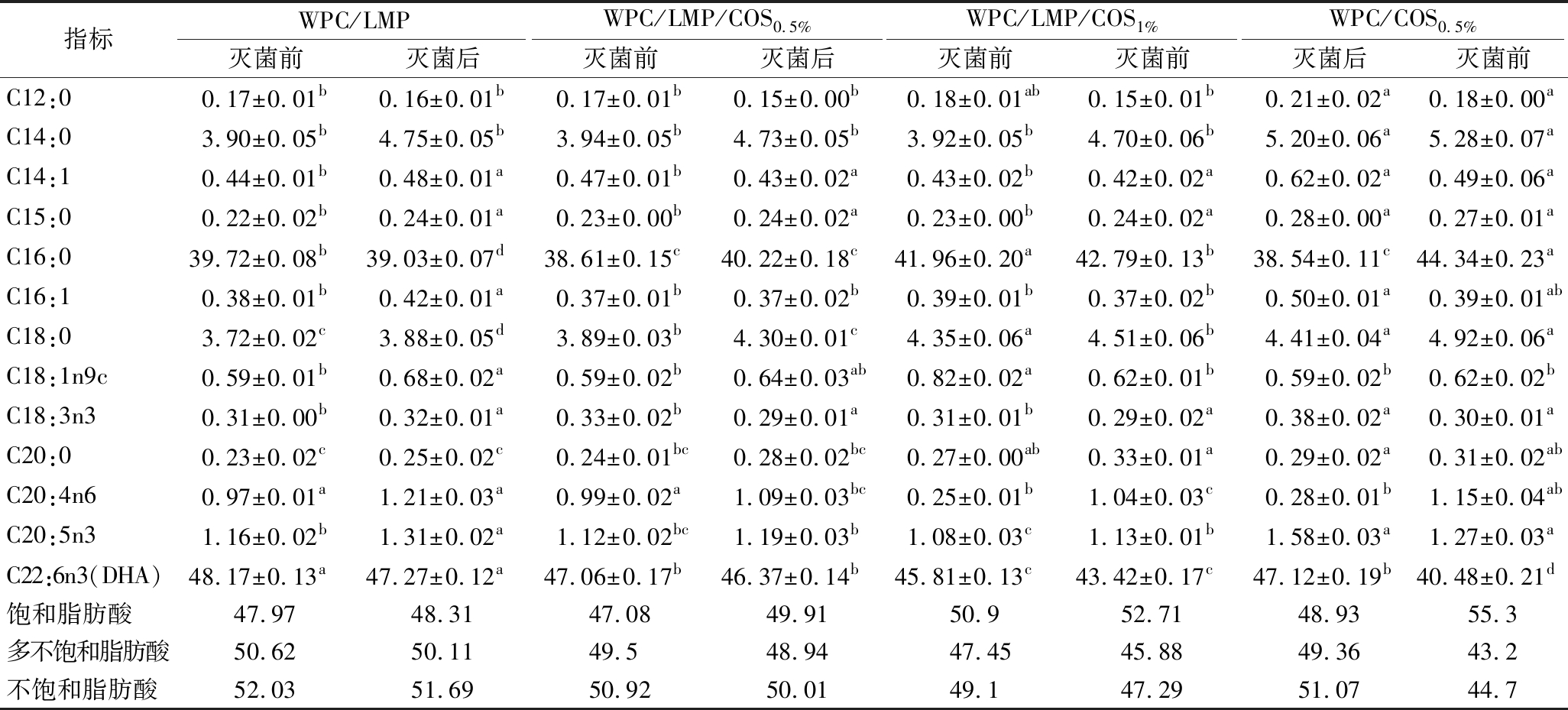 width=752,height=340,dpi=110