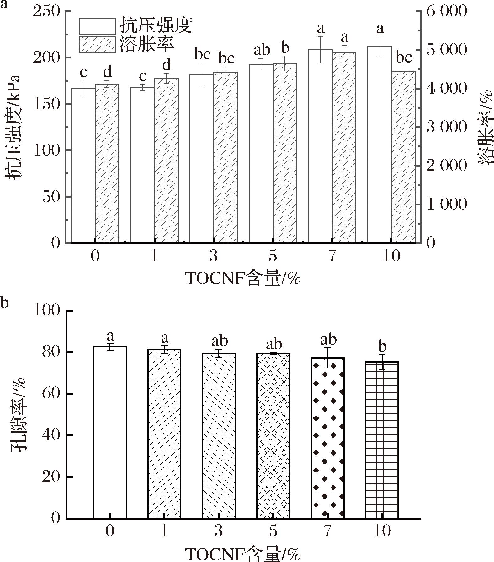 width=288,height=327,dpi=110