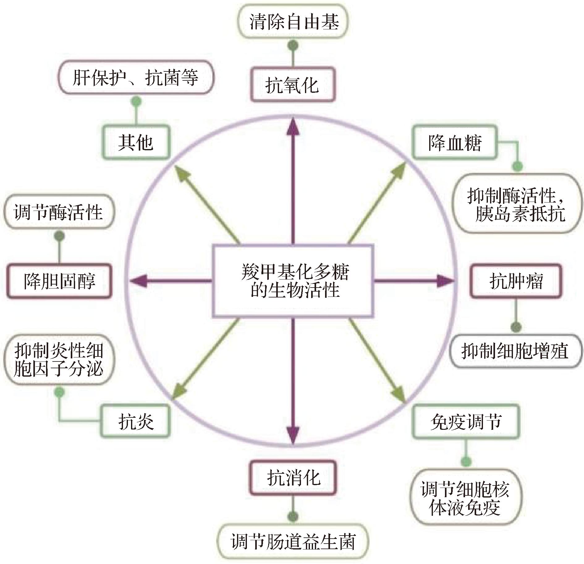 width=346,height=334,dpi=110