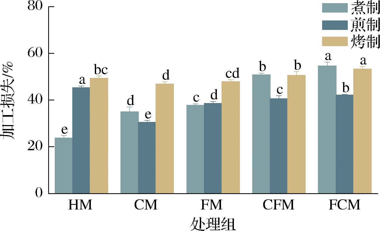 width=266,height=161,dpi=110