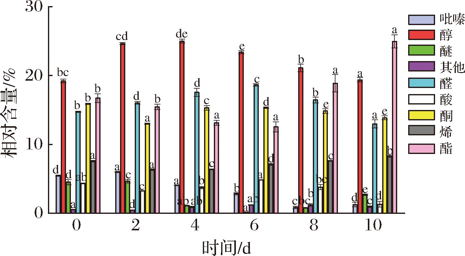 width=279,height=153,dpi=110