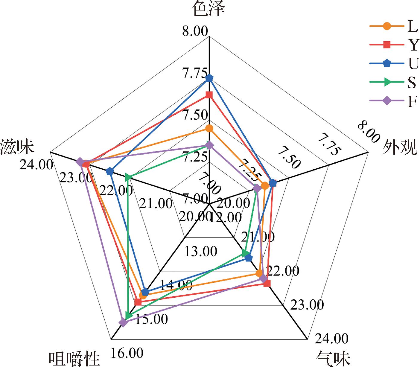 width=257,height=224,dpi=110