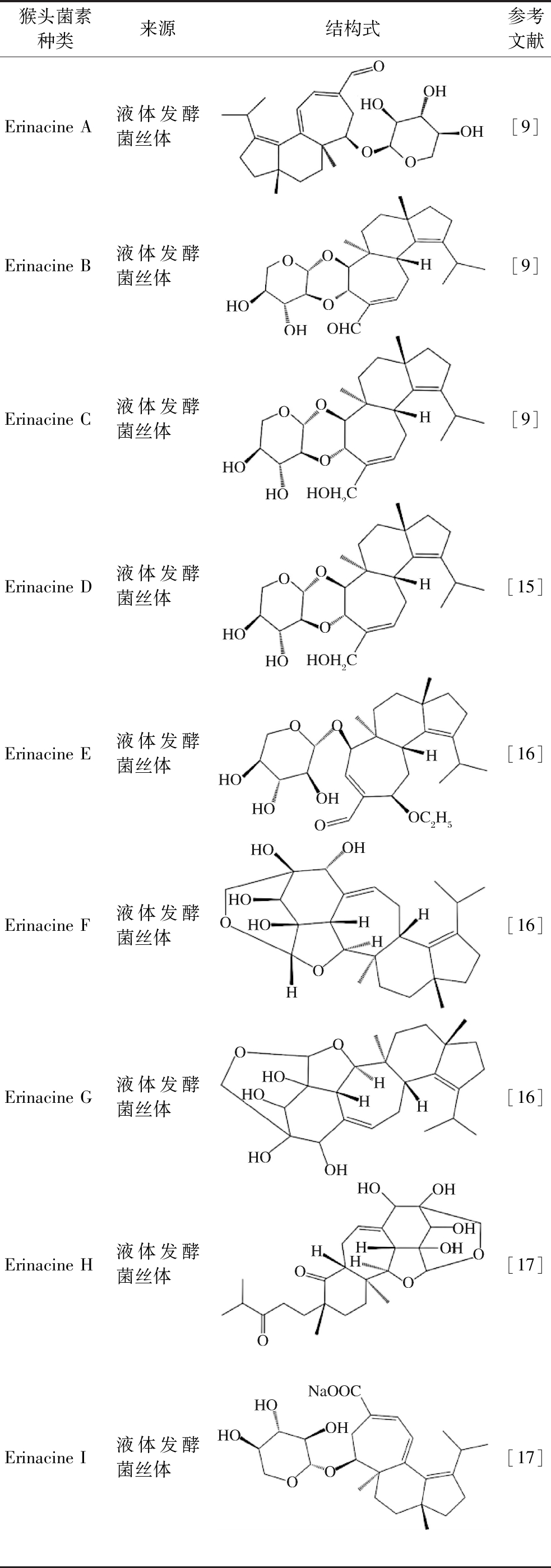 width=360,height=1025,dpi=110
