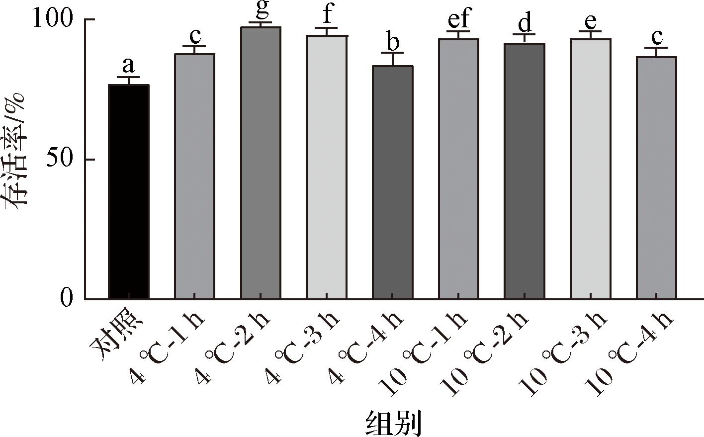 width=259,height=161,dpi=110