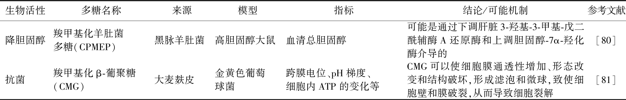 width=752,height=120,dpi=110