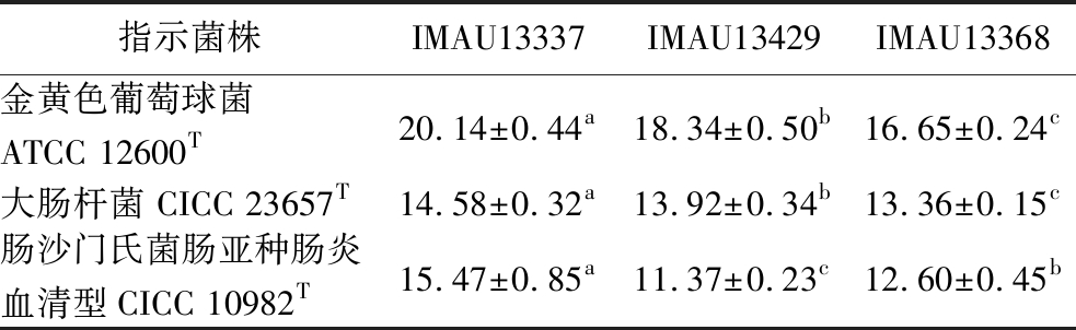 width=360,height=110,dpi=110