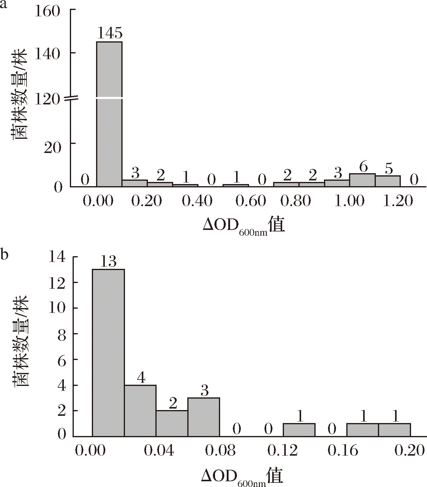 width=259,height=295,dpi=110