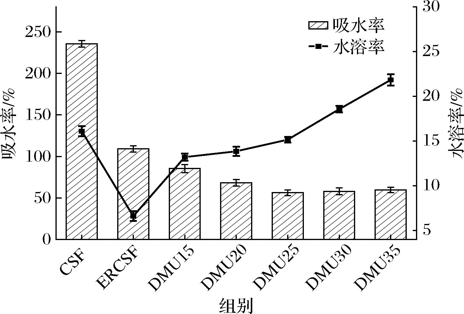 width=285,height=193,dpi=110