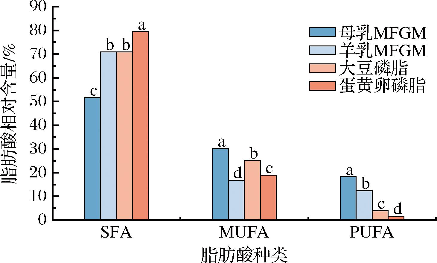 width=267,height=161,dpi=110