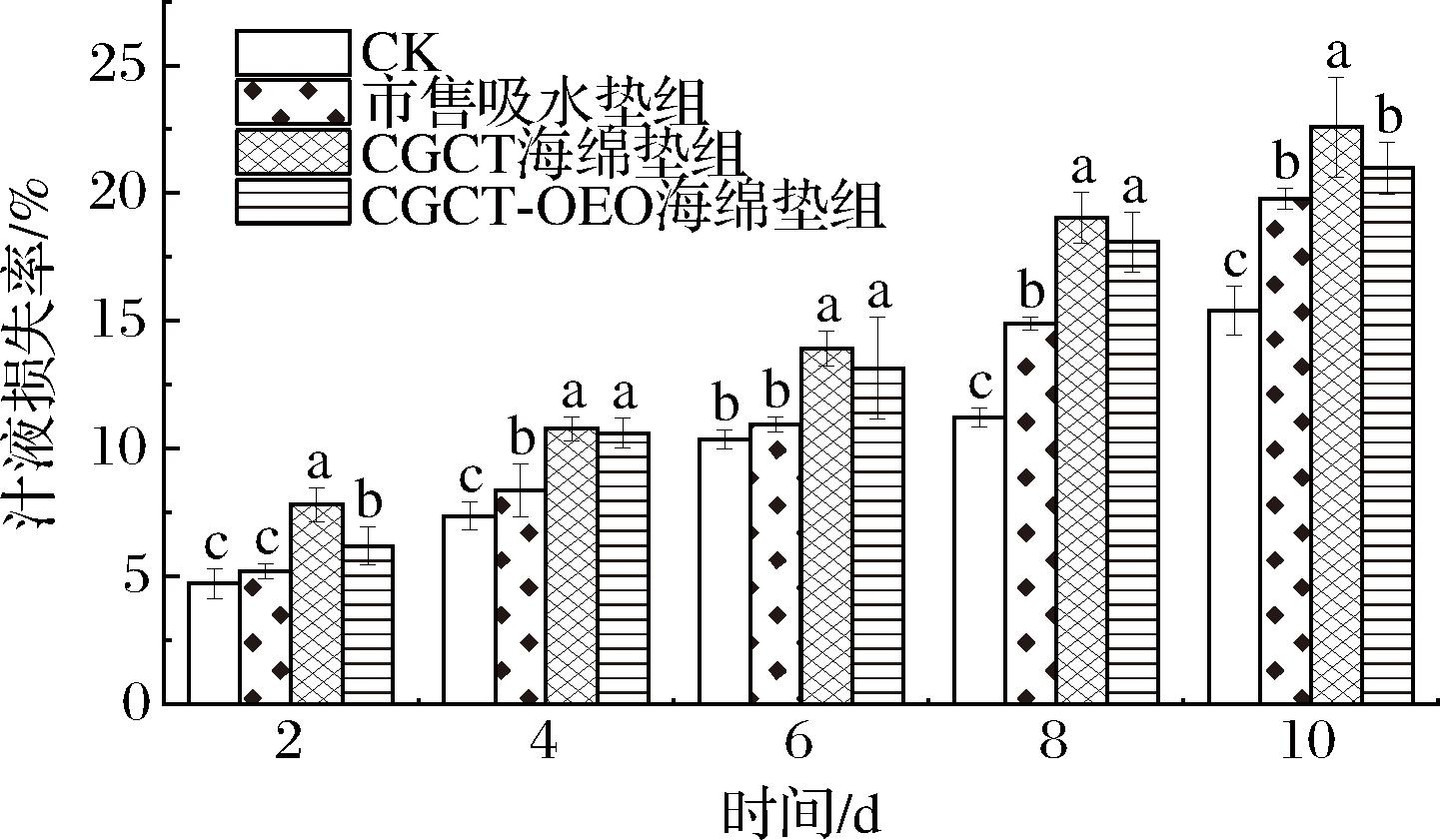 width=264,height=154,dpi=110