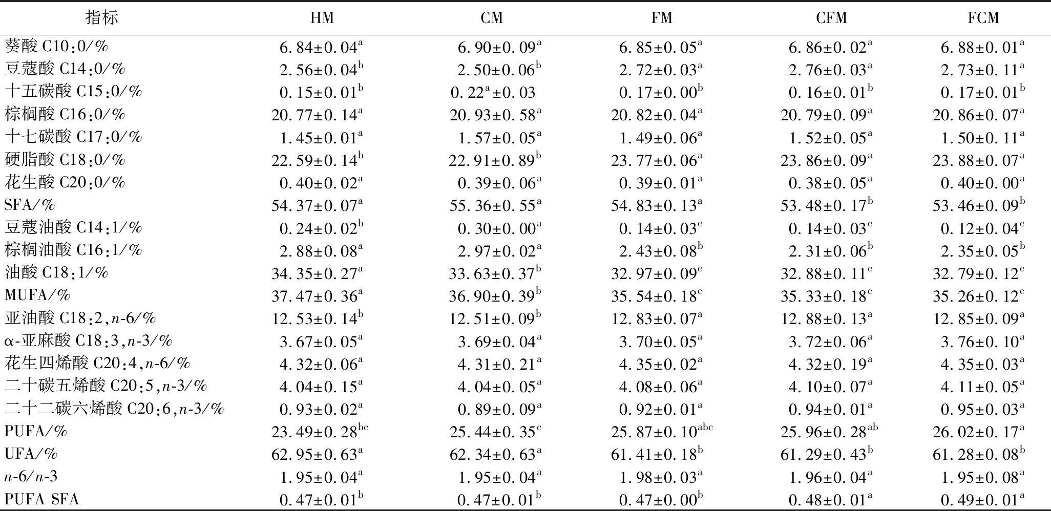 width=752,height=365,dpi=110