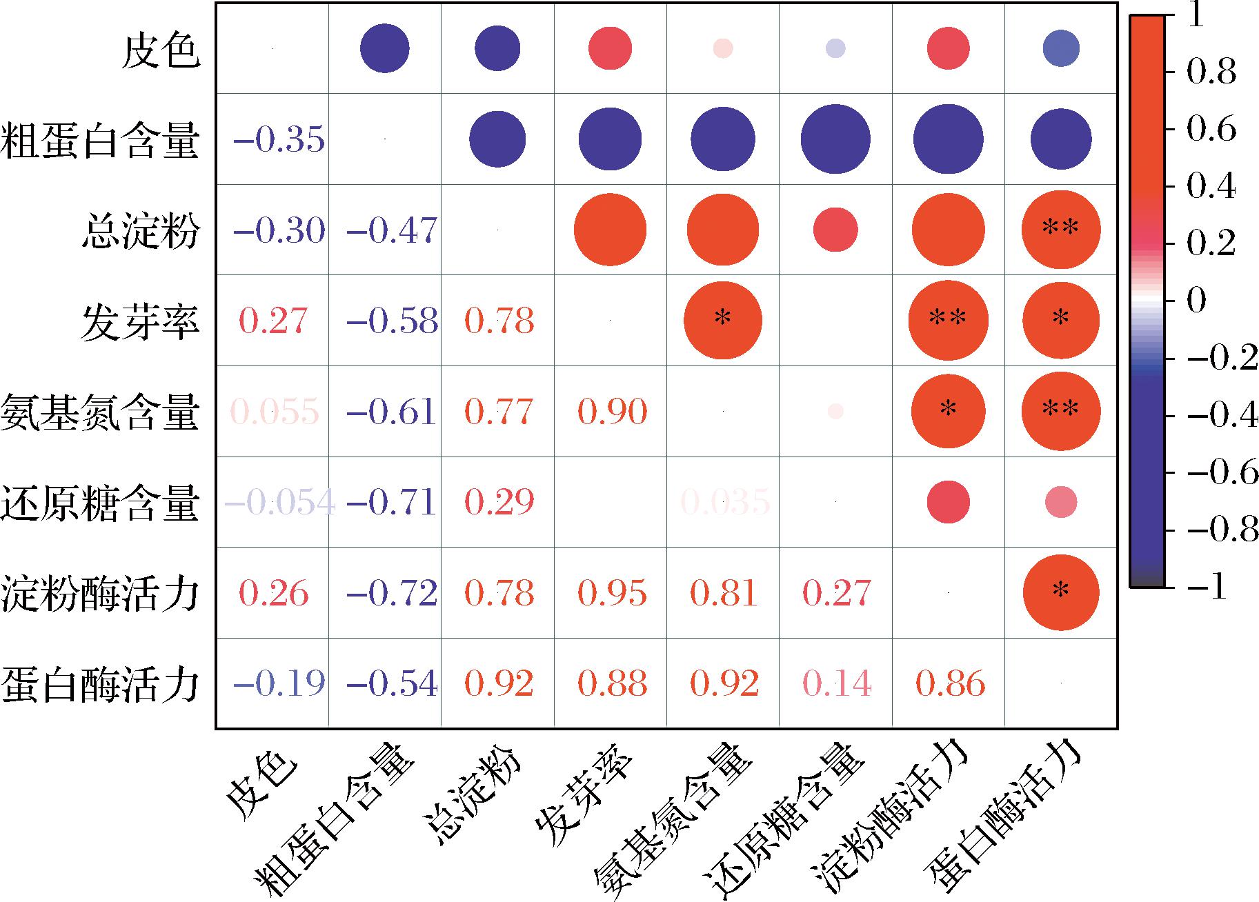 width=334,height=239,dpi=110