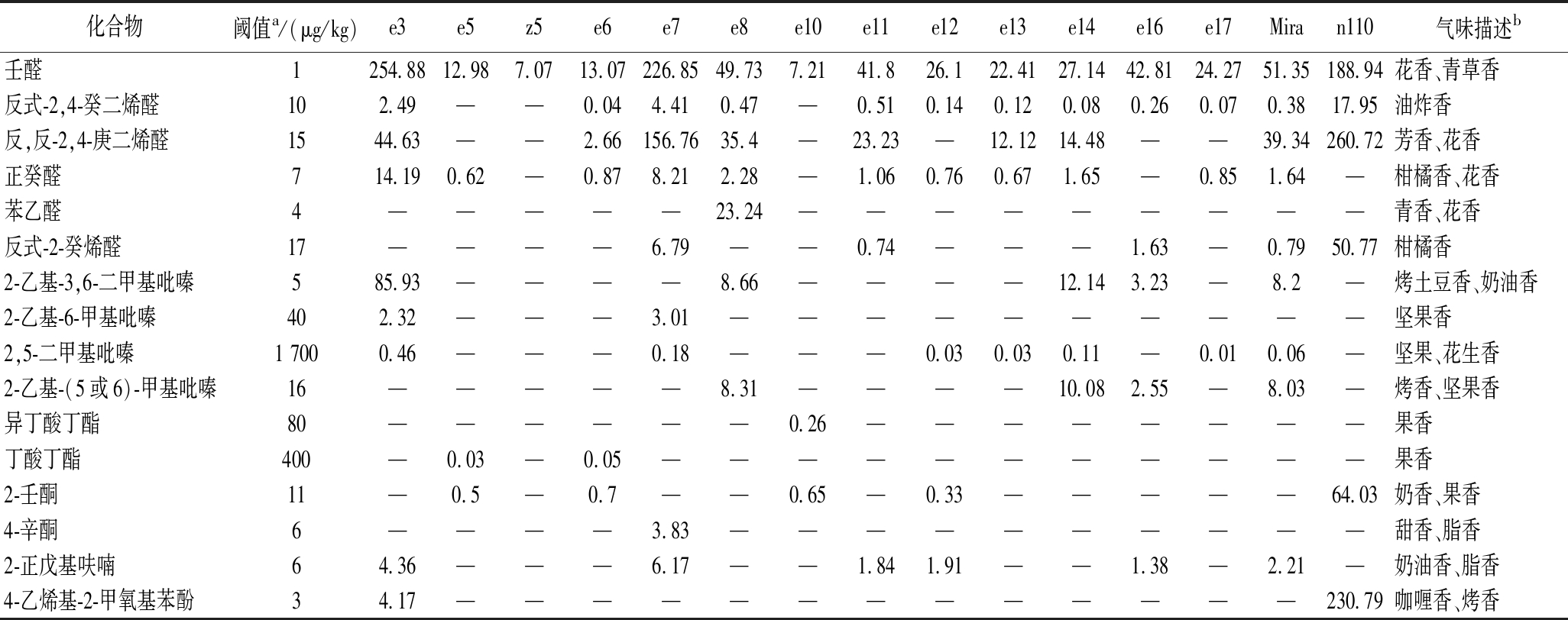 width=752,height=297,dpi=110