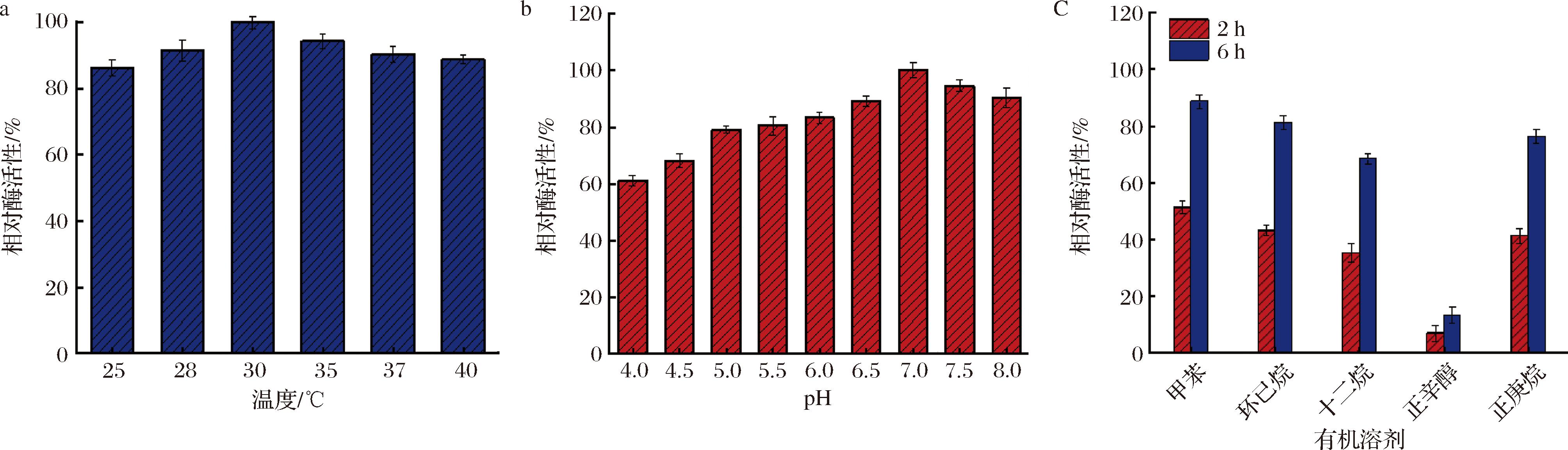 width=736,height=211,dpi=110