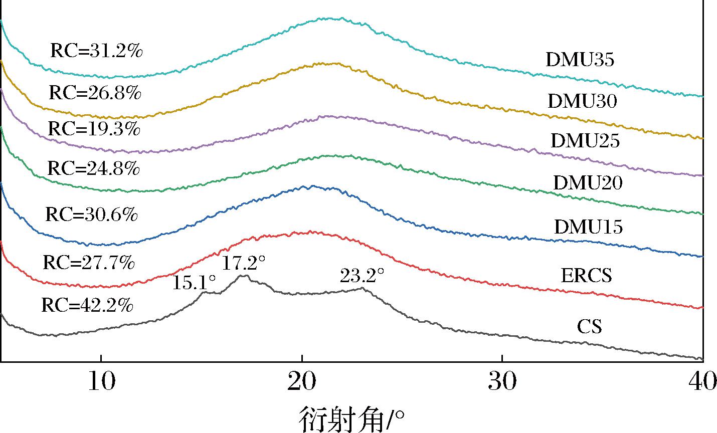 width=262,height=158,dpi=110