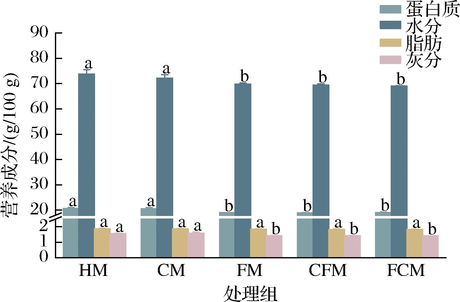 width=268,height=176,dpi=110