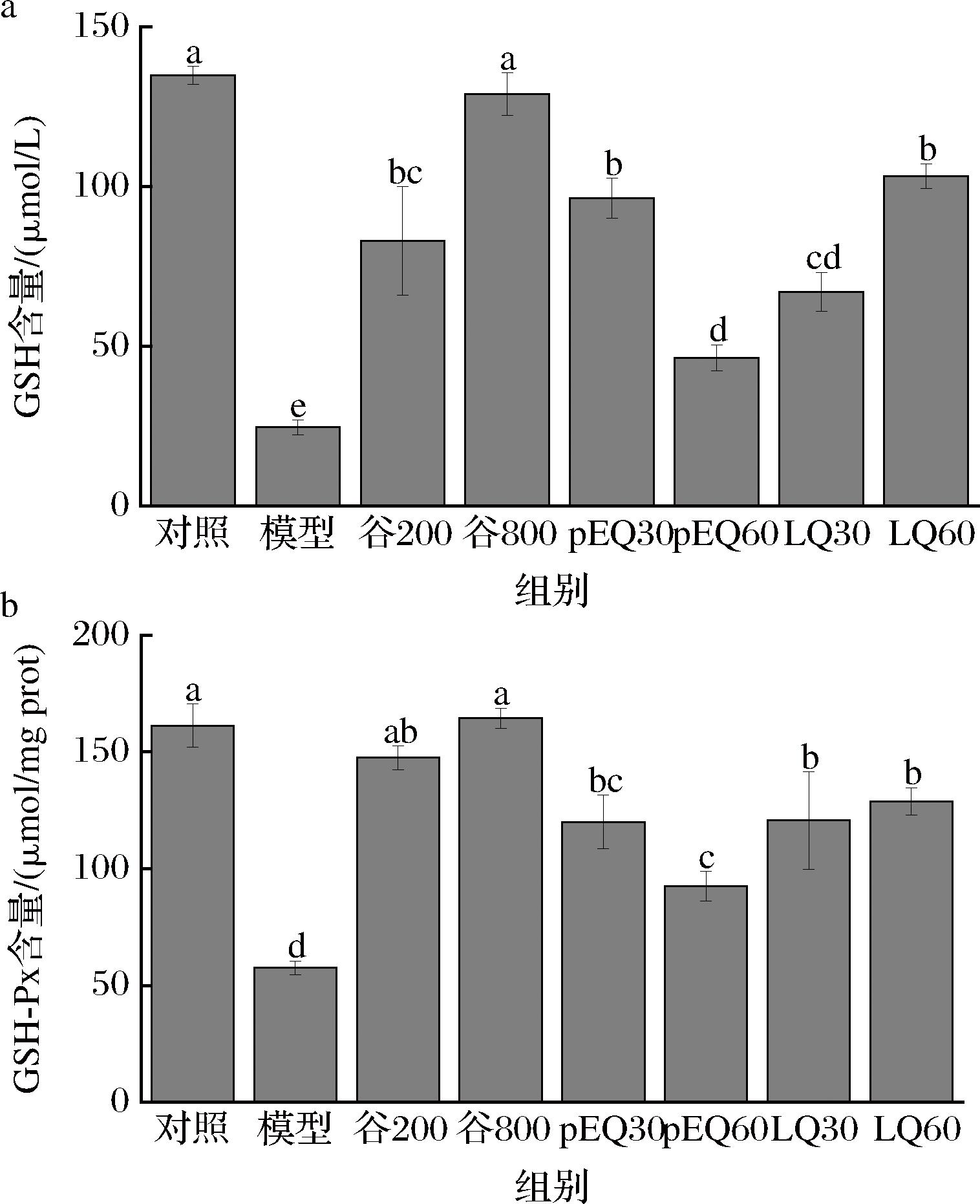 width=277,height=341,dpi=110