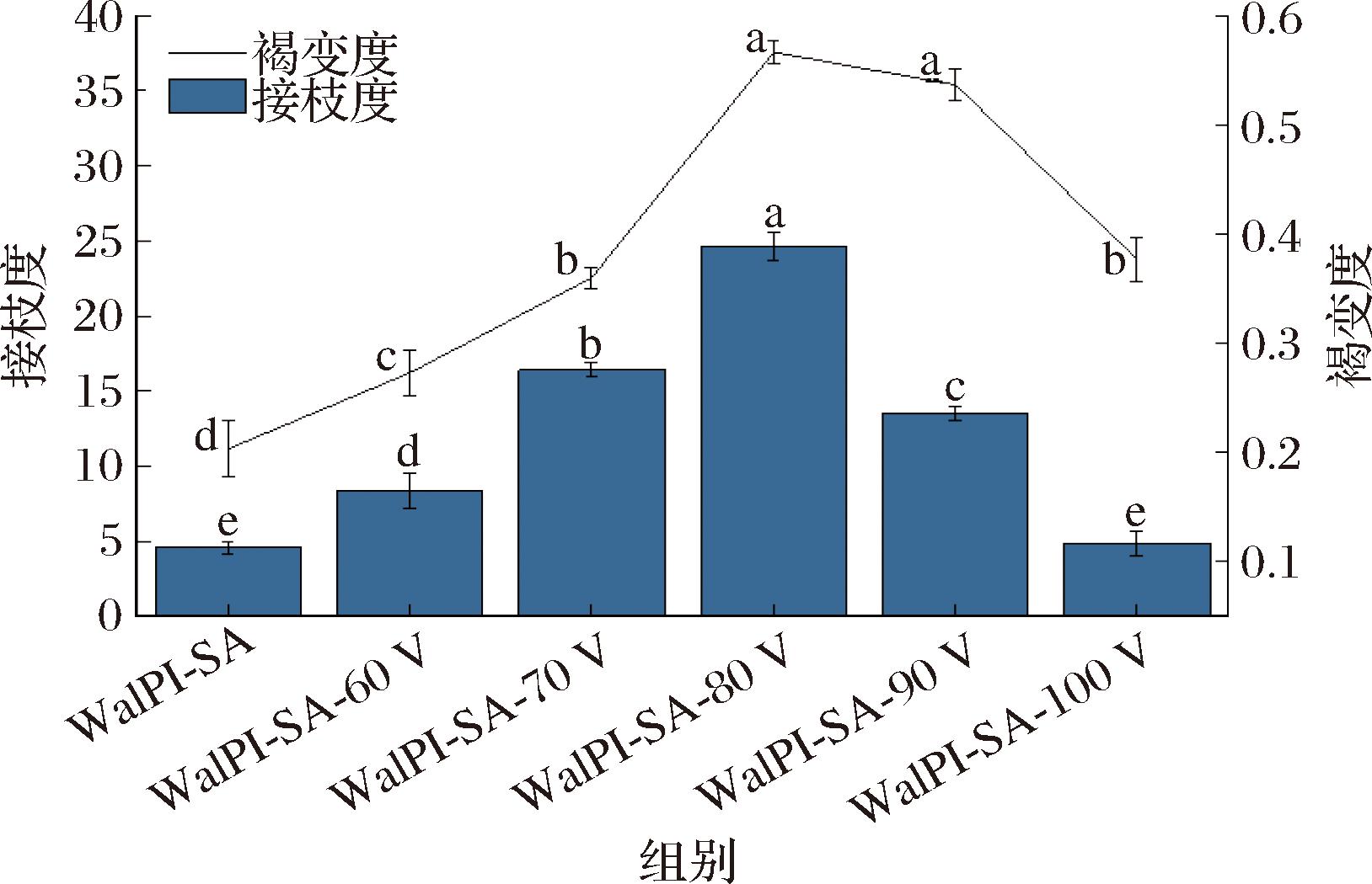 width=298,height=192,dpi=110