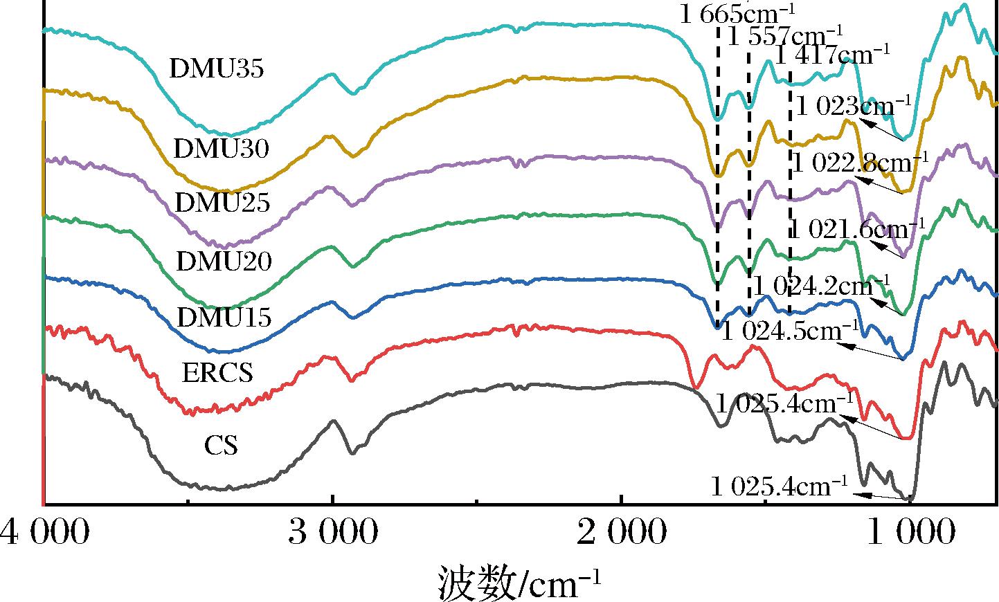 width=264,height=159,dpi=110