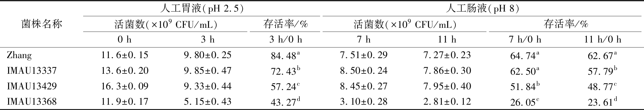 width=752,height=129,dpi=110