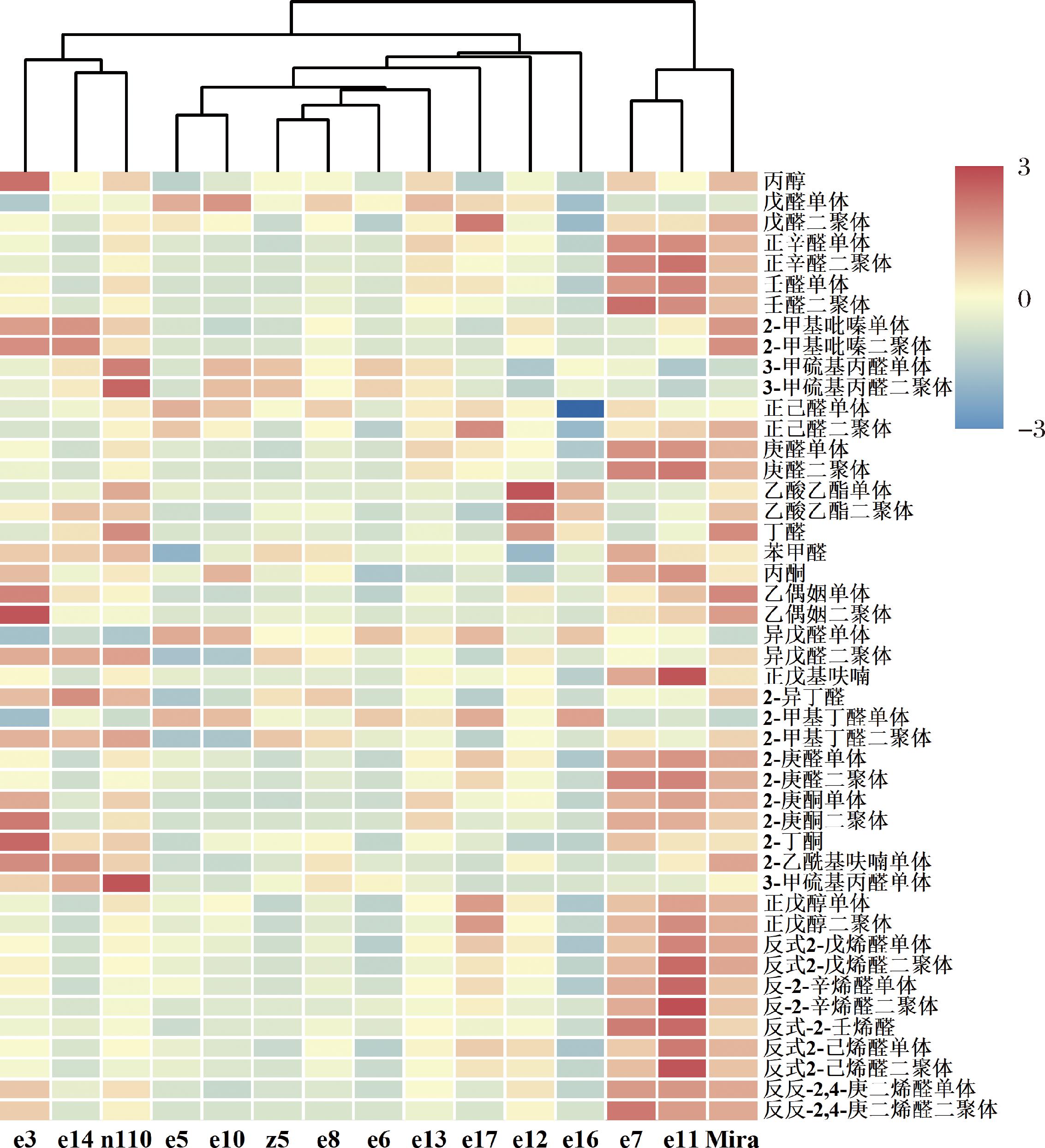 width=415,height=456,dpi=110