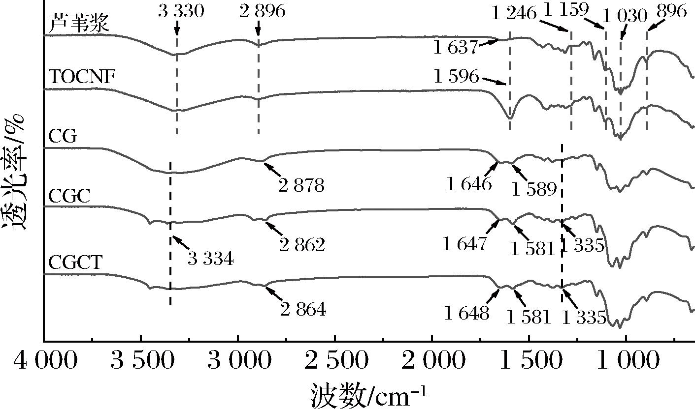 width=258,height=152,dpi=110
