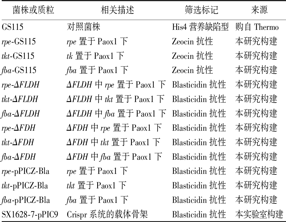 width=362,height=280,dpi=110