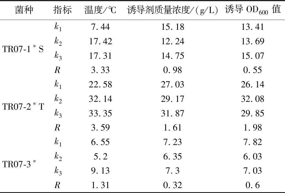 width=360,height=244,dpi=110