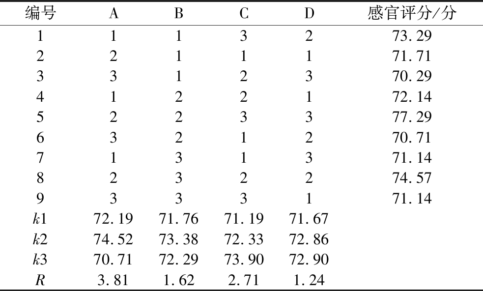 width=360,height=217,dpi=110