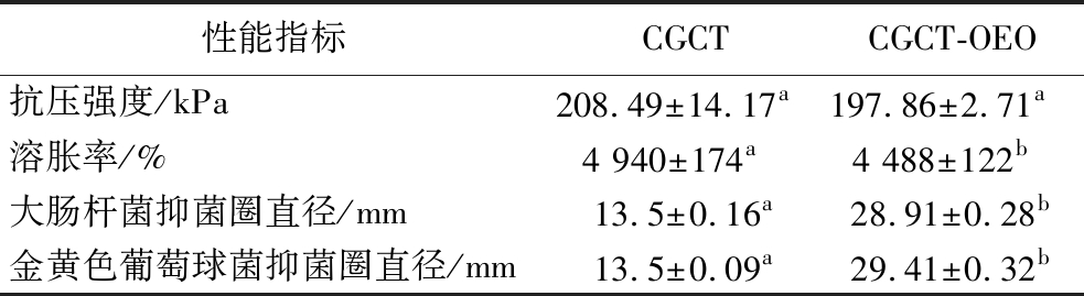 width=360,height=98,dpi=110