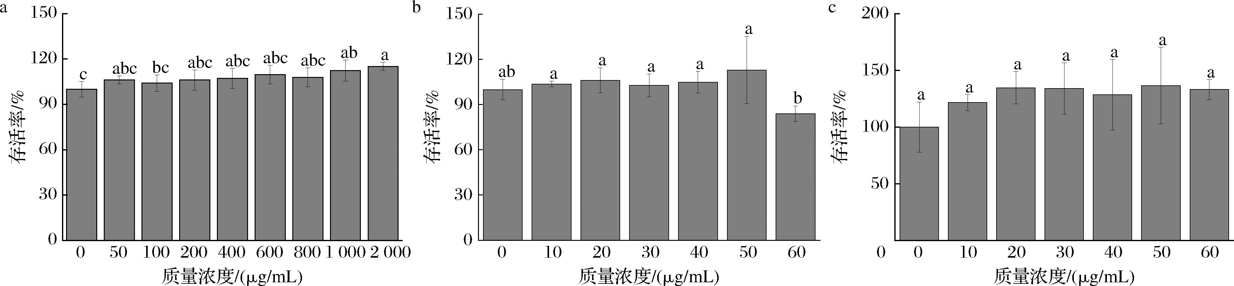 width=726,height=168,dpi=110