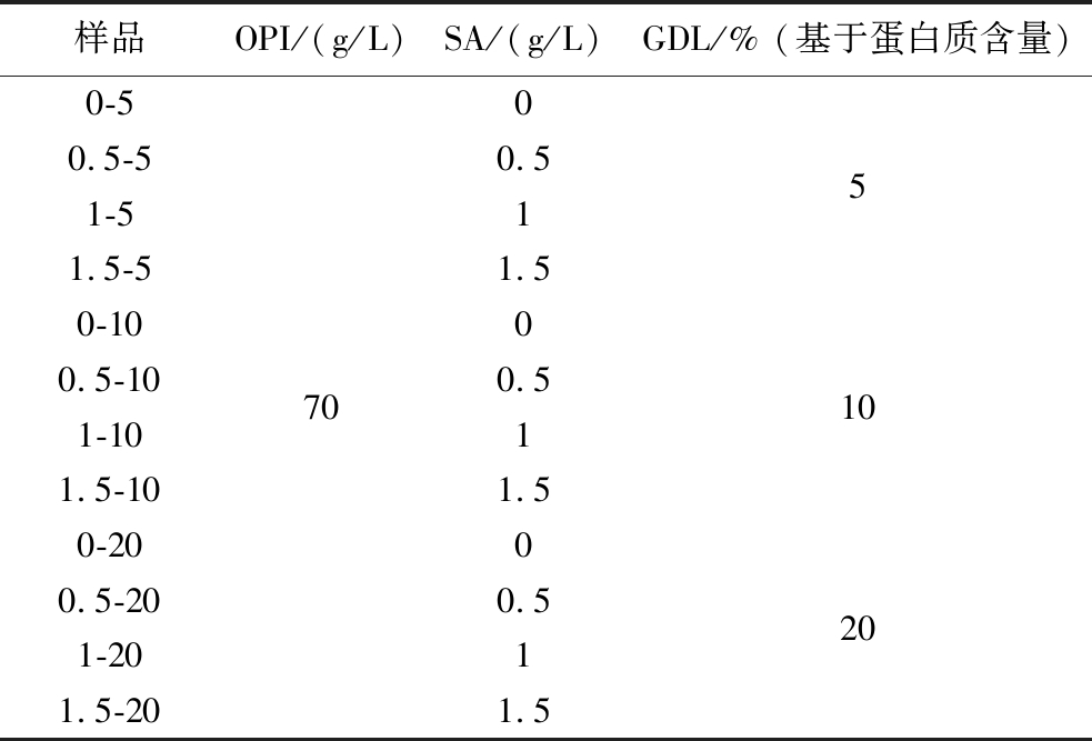 width=360,height=244,dpi=110
