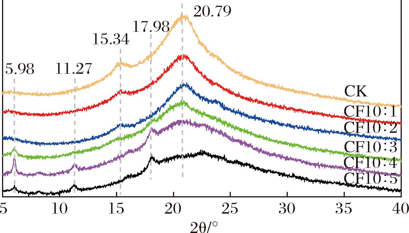 width=259,height=147,dpi=110