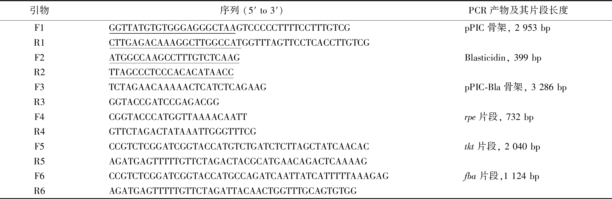 width=752,height=244,dpi=110