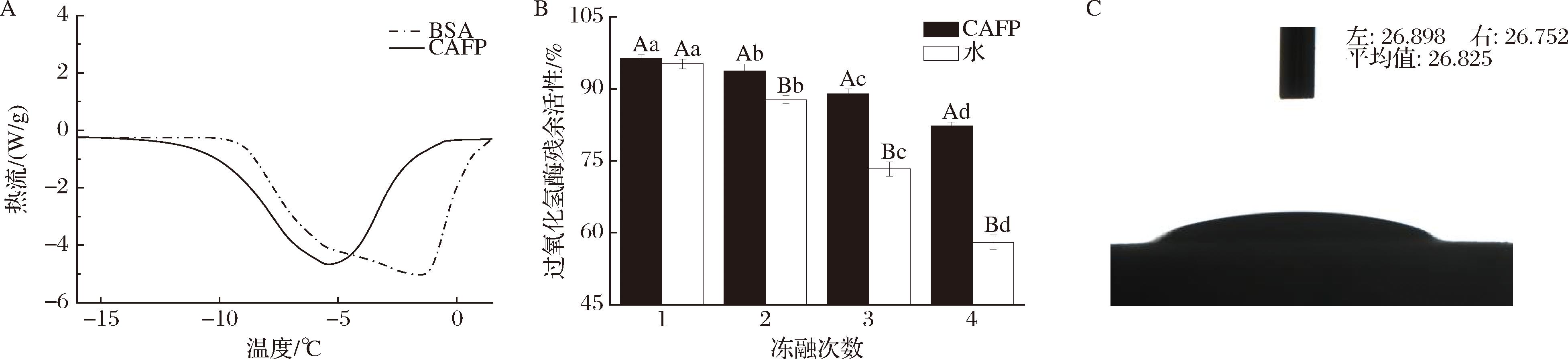 width=716,height=164,dpi=110
