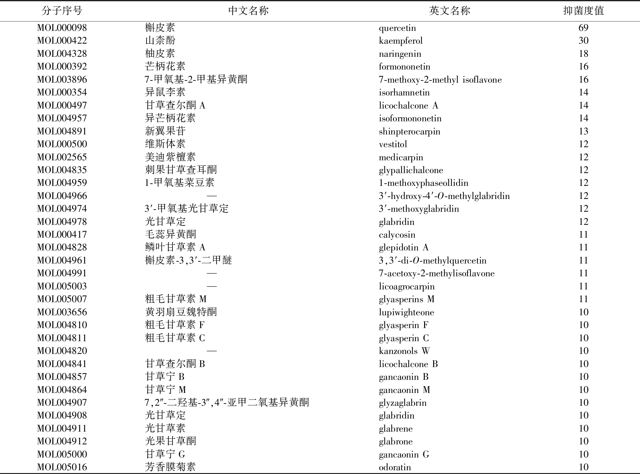 width=752,height=557,dpi=110