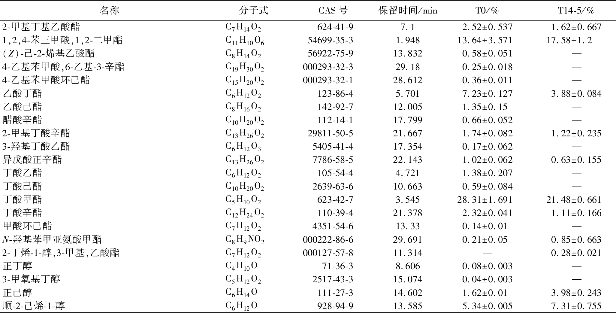 width=752,height=382,dpi=110