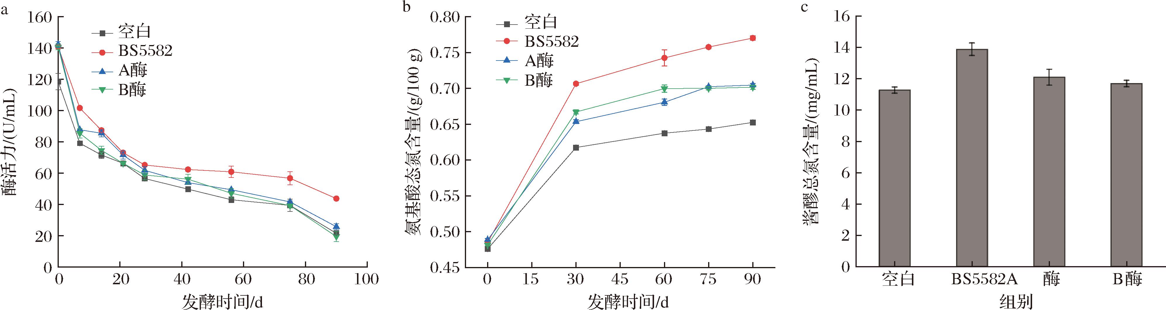 width=731,height=194,dpi=110