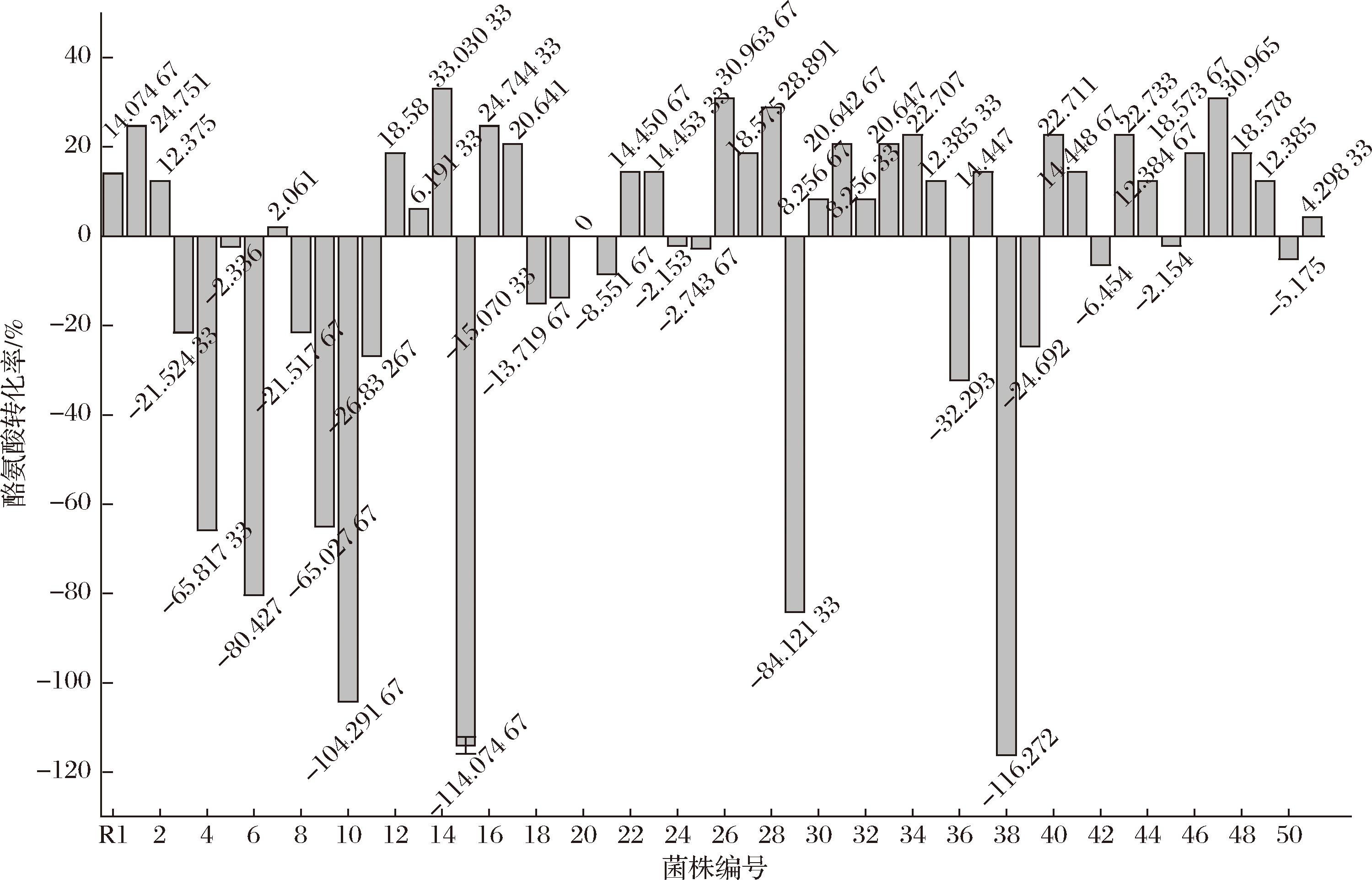 width=549,height=352,dpi=110