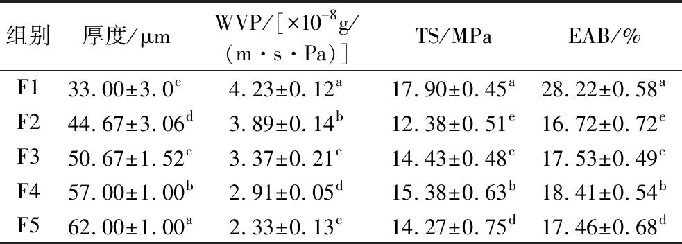 width=360,height=129,dpi=110