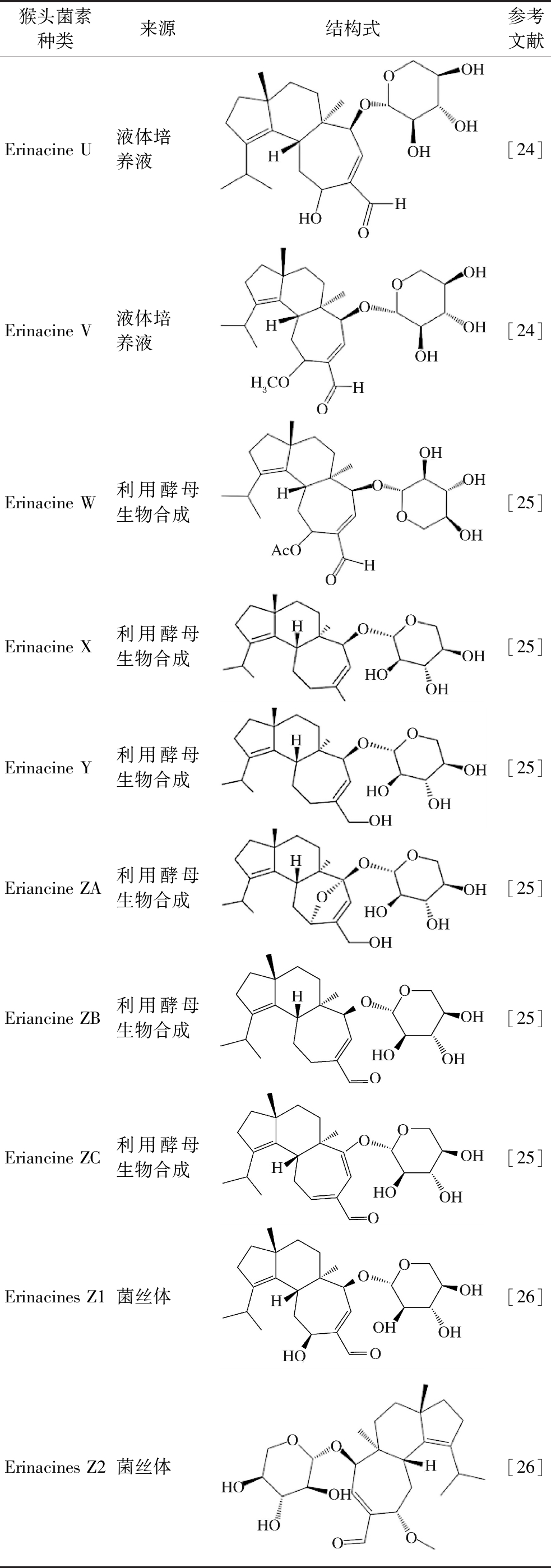 width=360,height=1025,dpi=110
