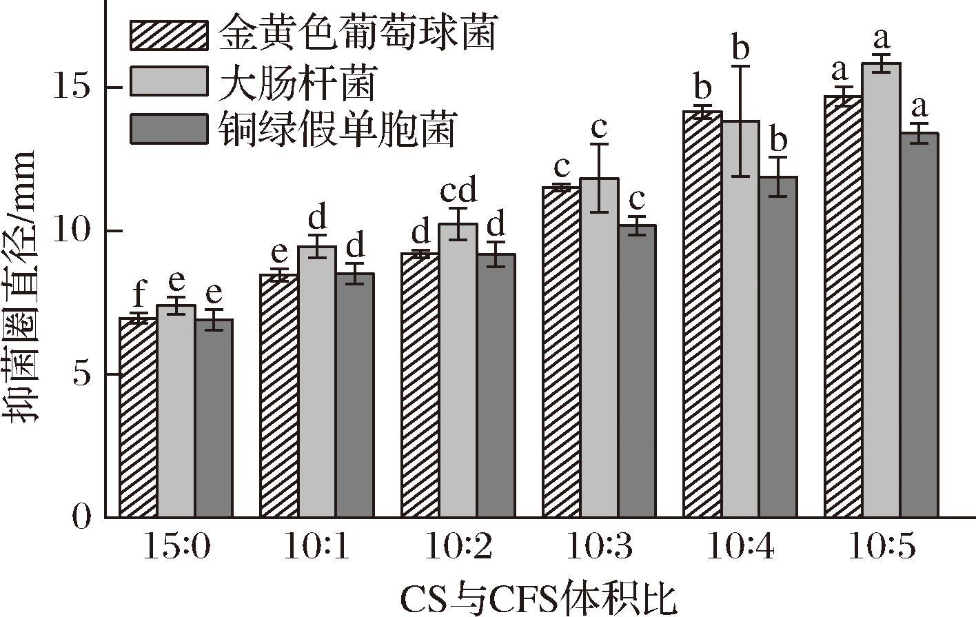 width=259,height=164,dpi=110