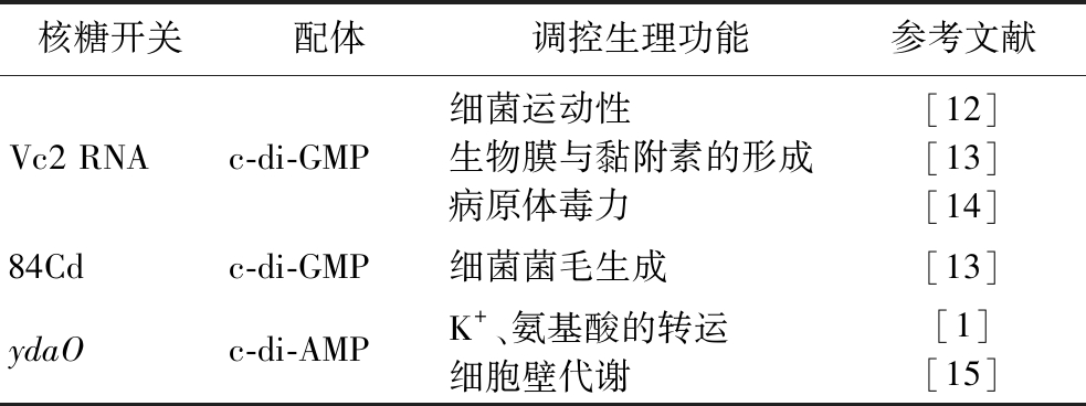 width=360,height=134,dpi=110