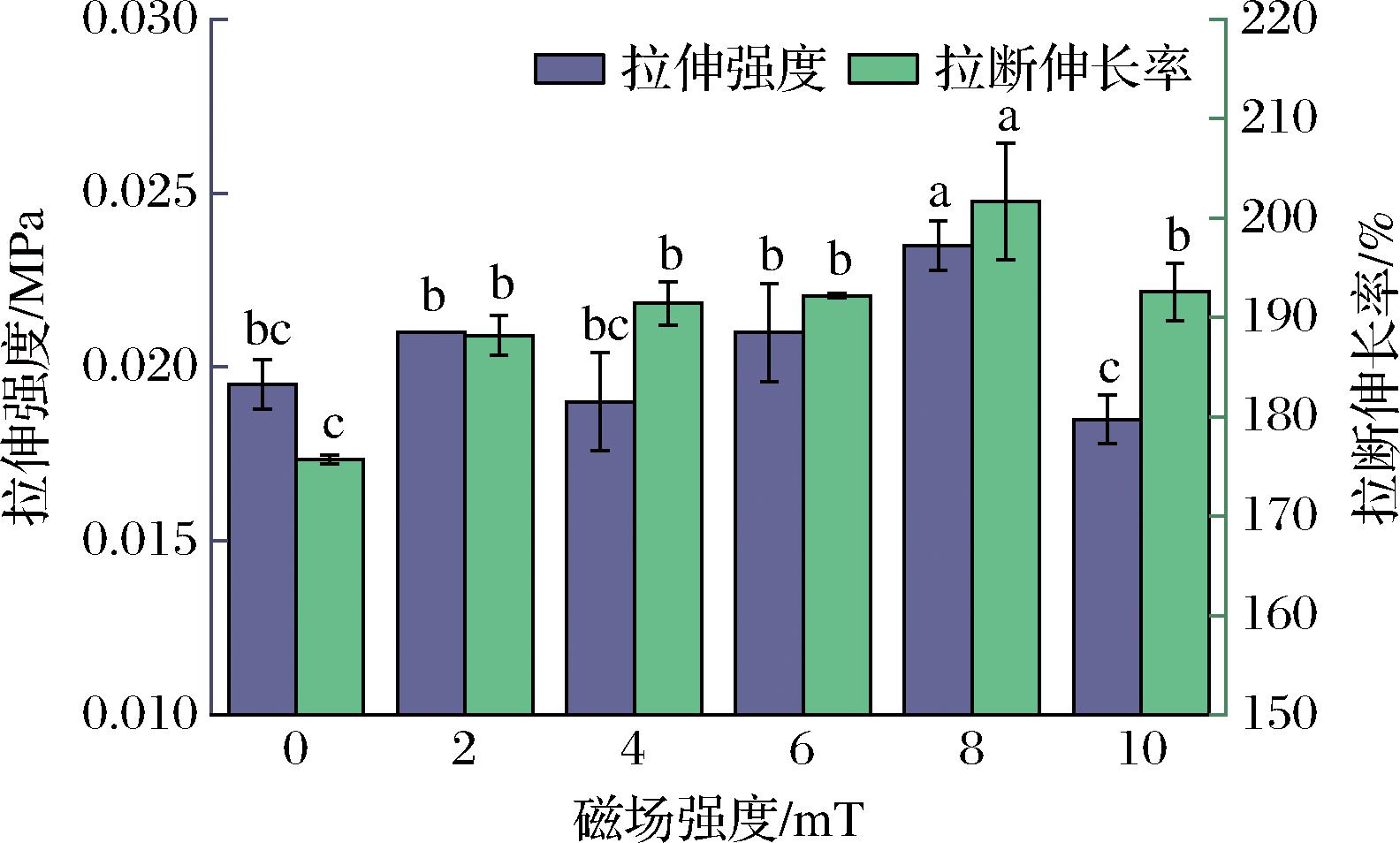 width=290,height=174,dpi=110