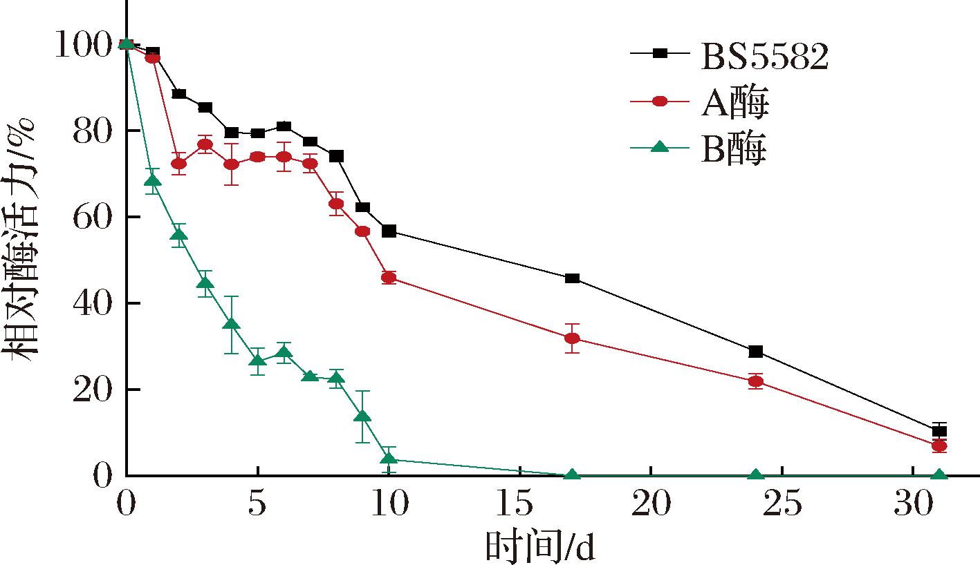 width=259,height=149,dpi=110