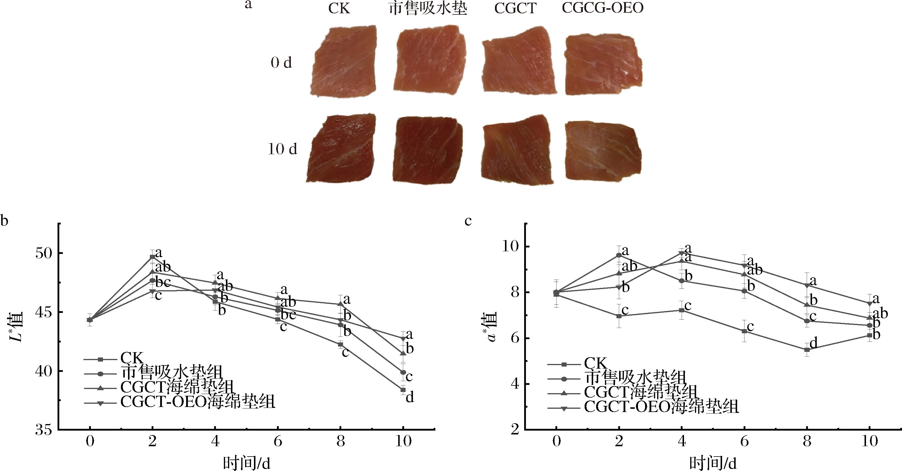 width=560,height=292,dpi=110