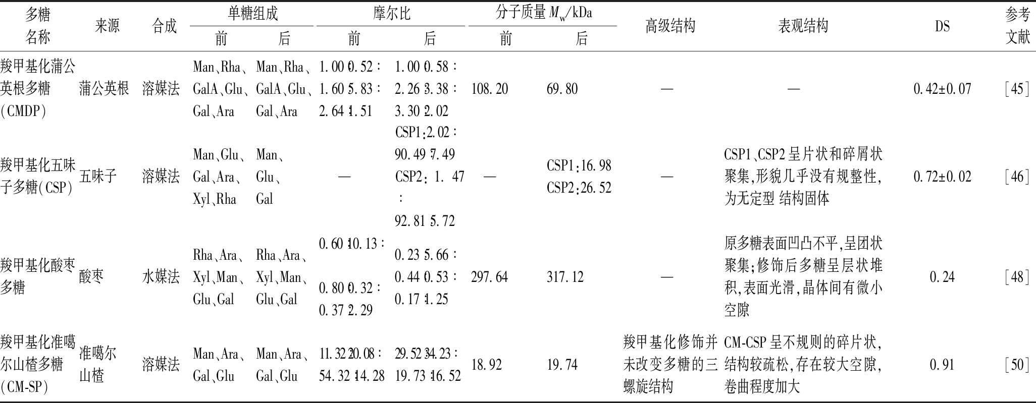 width=752,height=292,dpi=110