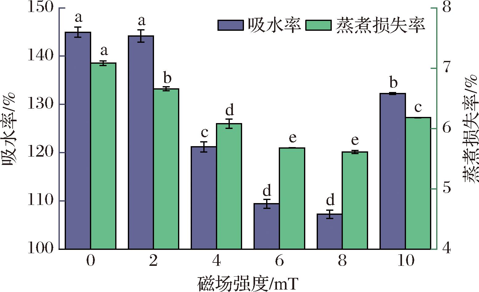 width=285,height=173,dpi=110