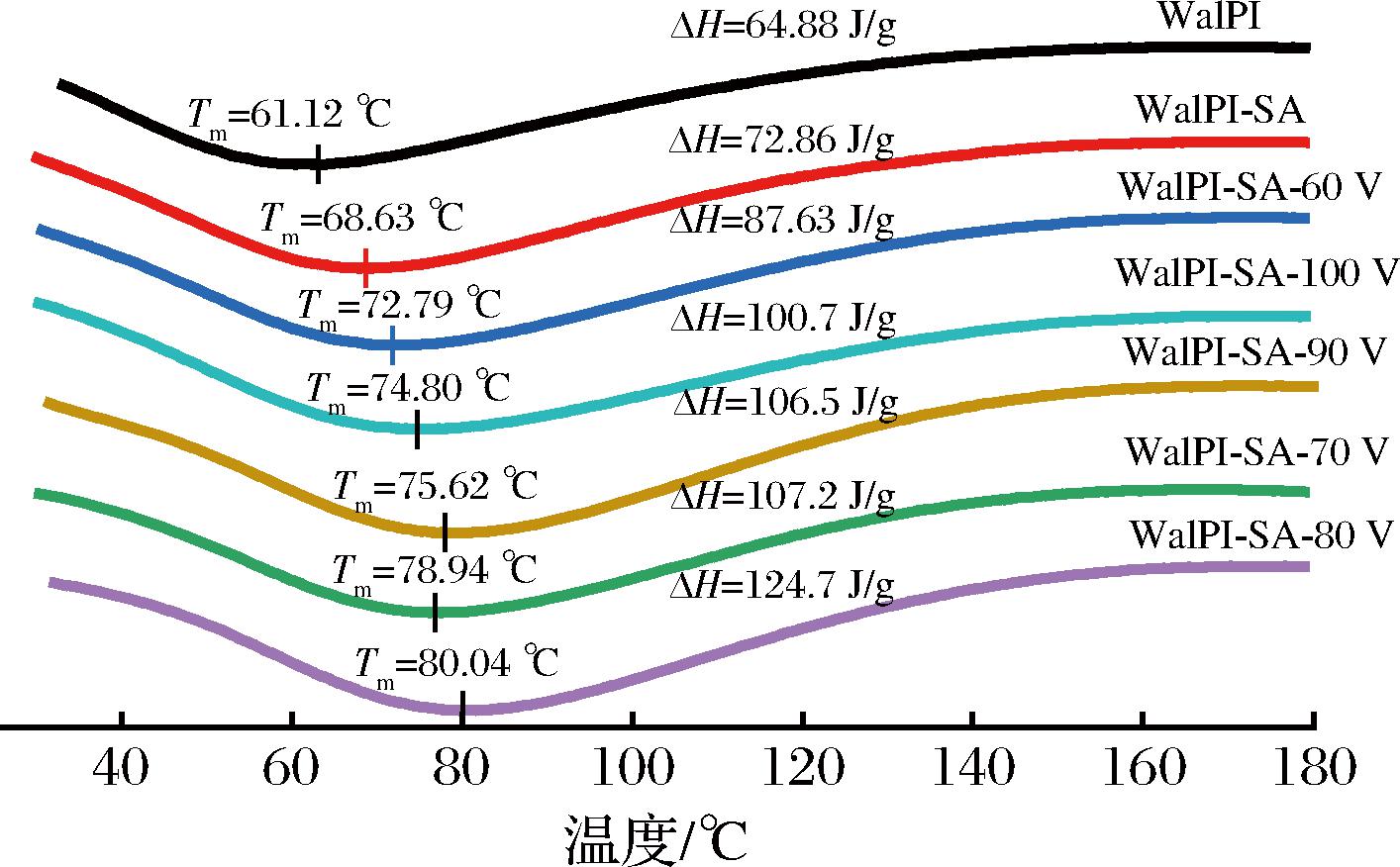 width=259,height=160,dpi=110